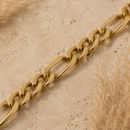 5mm Figaro Chain